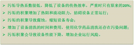 污垢對工業生產不利影響