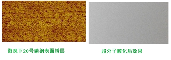 超分子膜化效果 超分子膜化效果