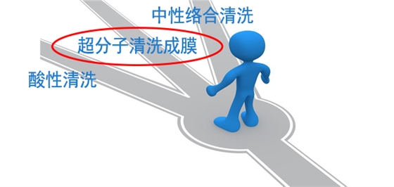 空調清洗公司 空調清洗公司