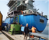 潤滑油系統 潤滑油系統