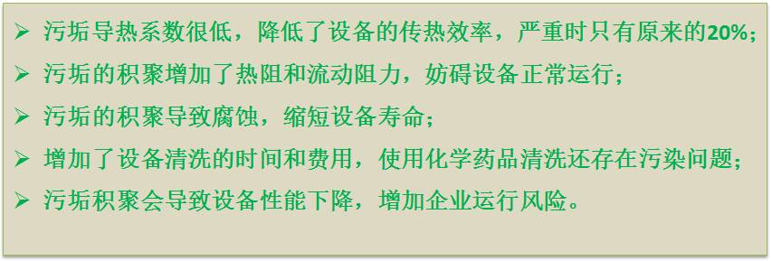 污垢對工業生產不利影響 污垢對工業生產不利影響