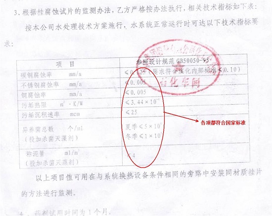 青潔能工程掛片實驗結果 青潔能工程掛片實驗結果